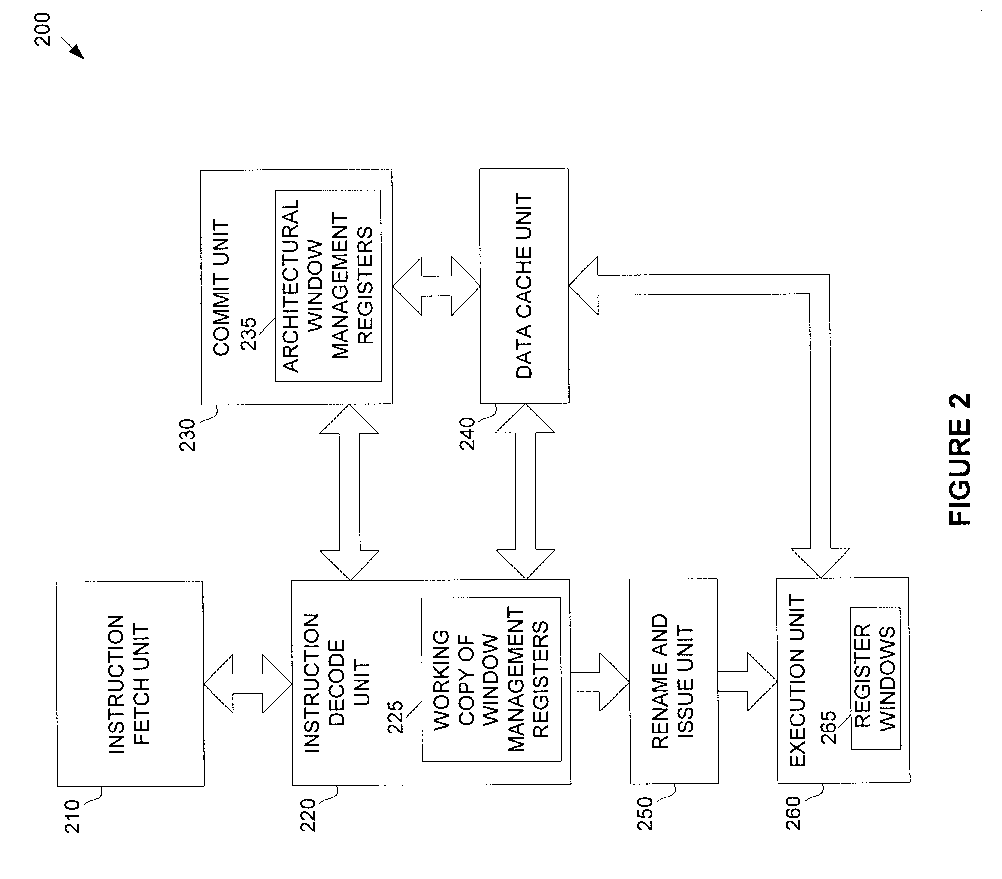 Method and apparatus to handle window management instructions without post serialization in an out of order multi-issue processor supporting multiple strands
