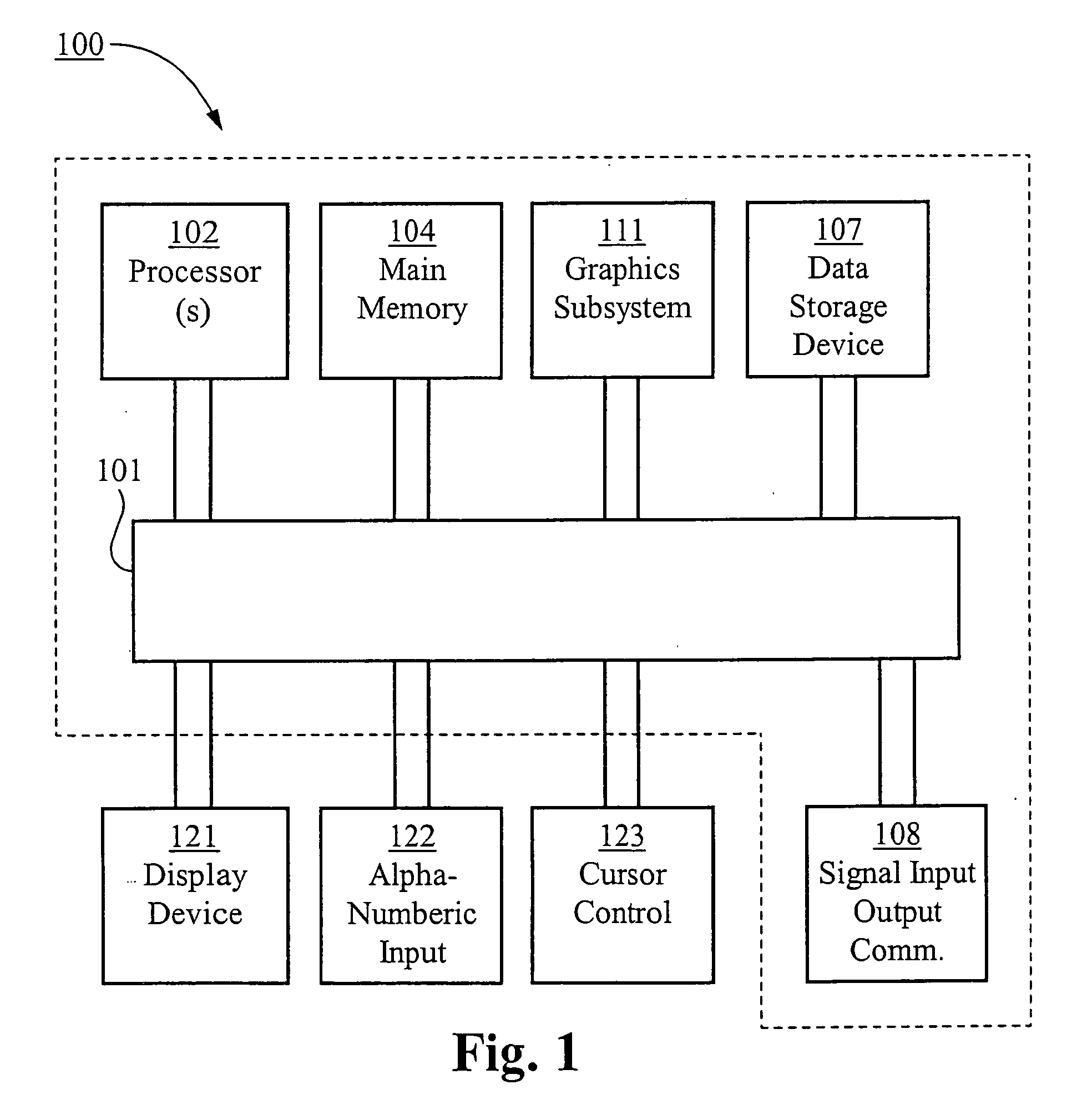 Method of and system for non-uniform image enhancement