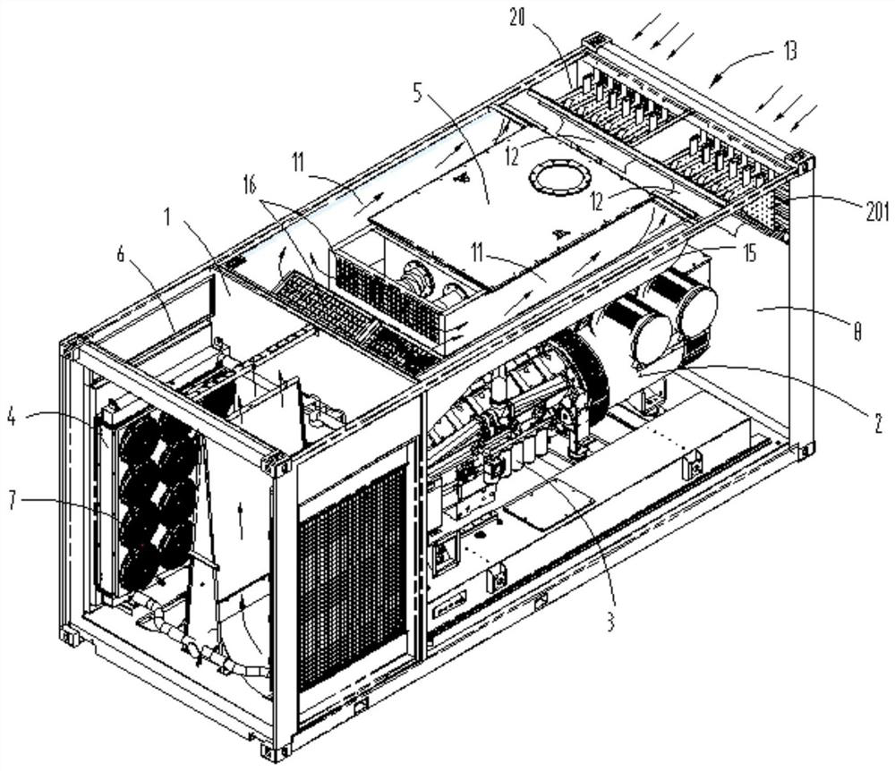 a generator set