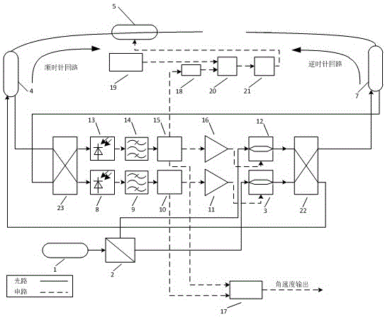 A Method of Detecting Angular Velocity Using Single-loop Two-way Bidirectional Resonant Light-borne Microwave