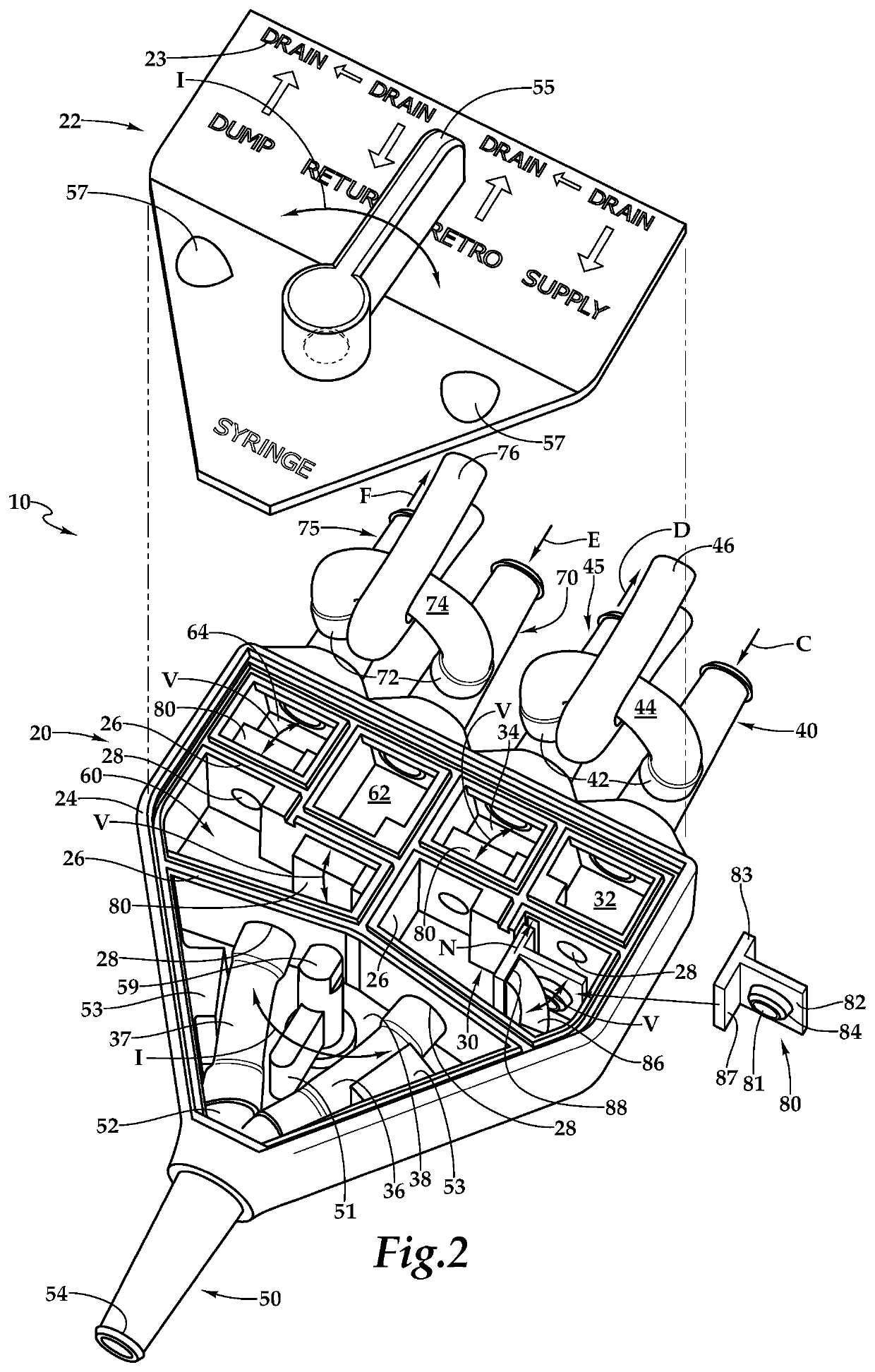 Bladder irrigation tool