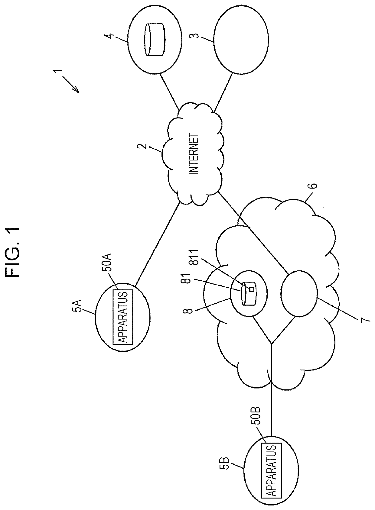 Information processing apparatus and non-transitory computer readable medium