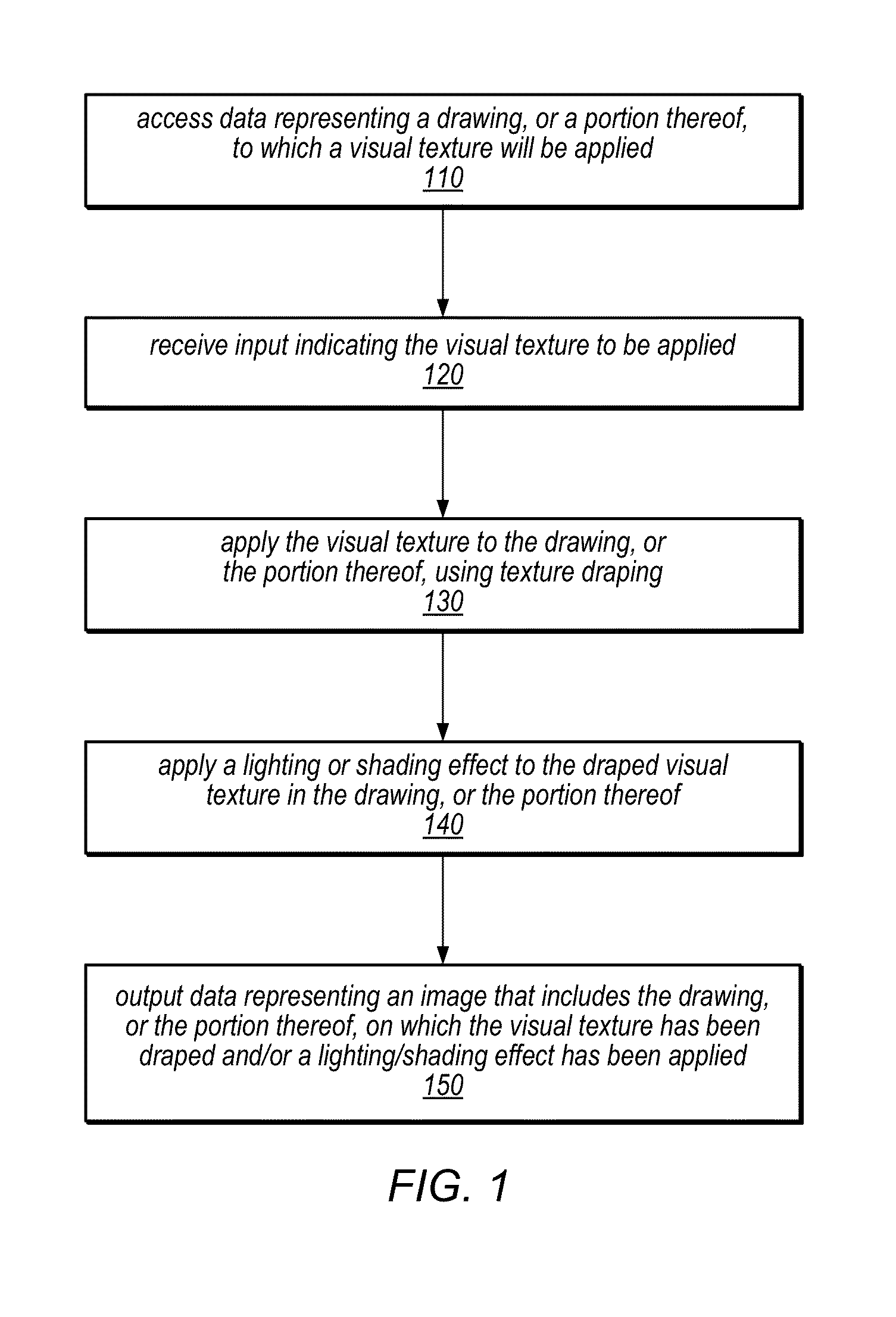 System and Method for Adding Vector Textures to Vector Graphics Images