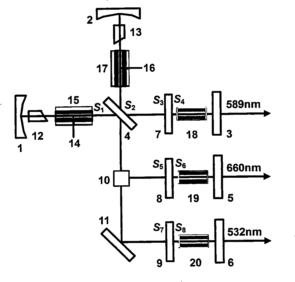 Solid laser device for simultaneously outputting red, yellow and green light and its laser generation method