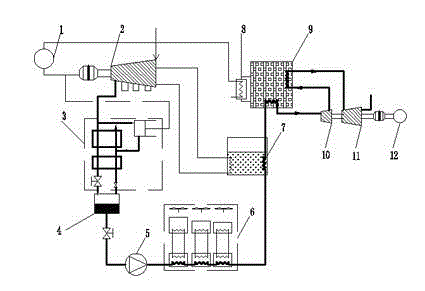 Wind power-generating low-temperature energy accumulation system and energy accumulation and power supply method