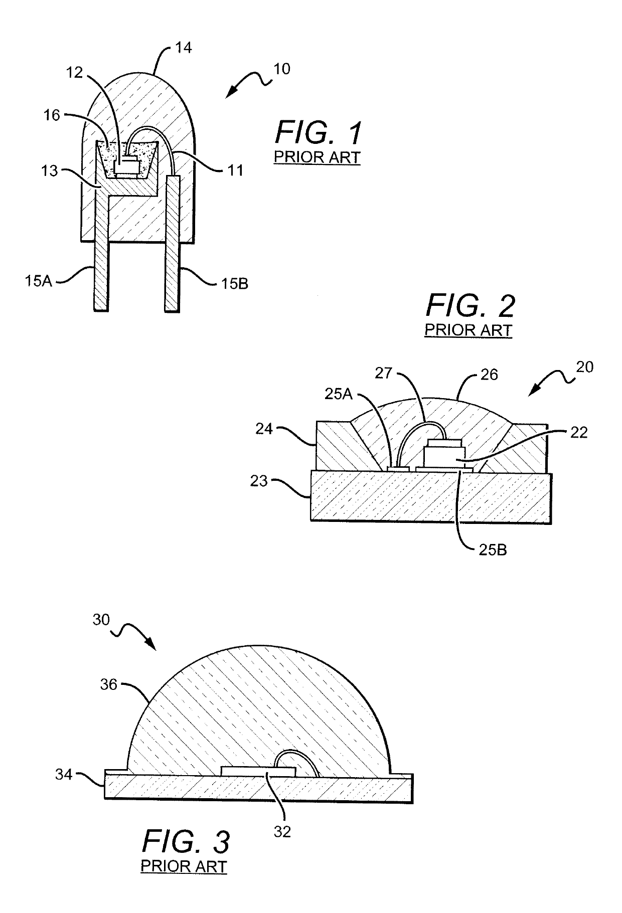 LED package with multiple element light source and encapsulant having curved and/or planar surfaces