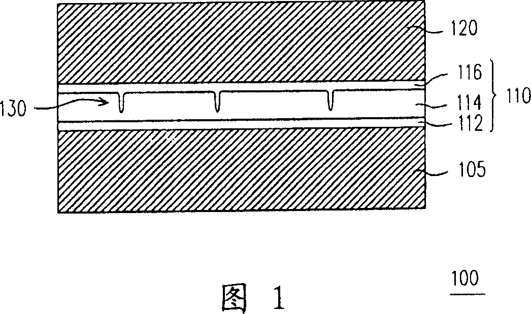 Capacitance dielectric layer and its forming method and capacitor