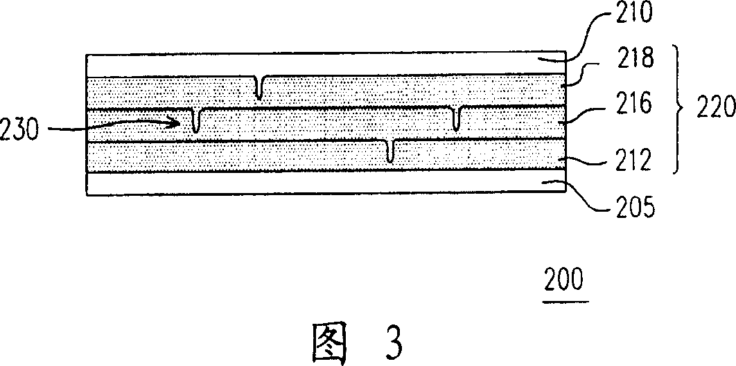 Capacitance dielectric layer and its forming method and capacitor