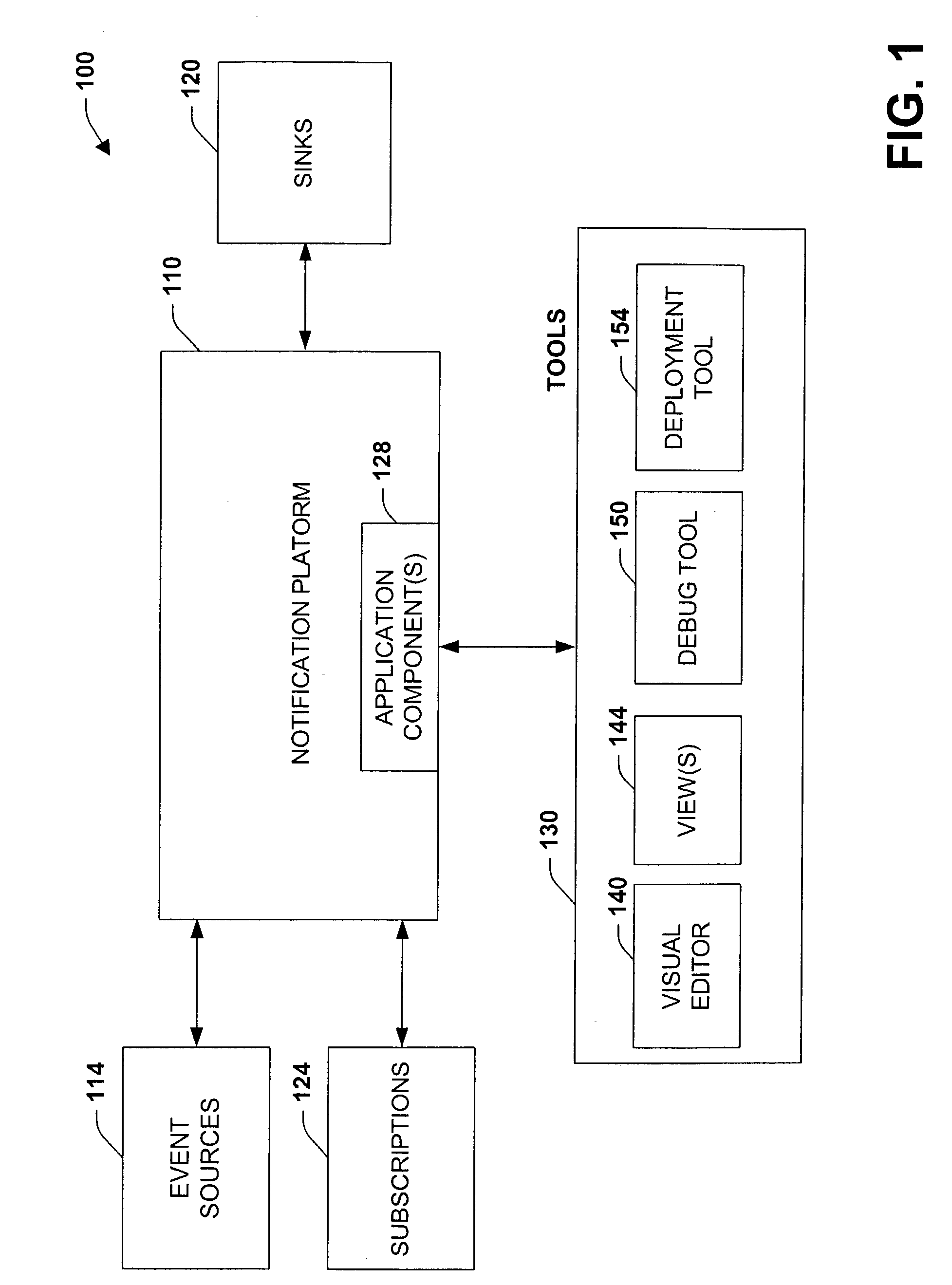 User interface system and methods for providing notification(s)