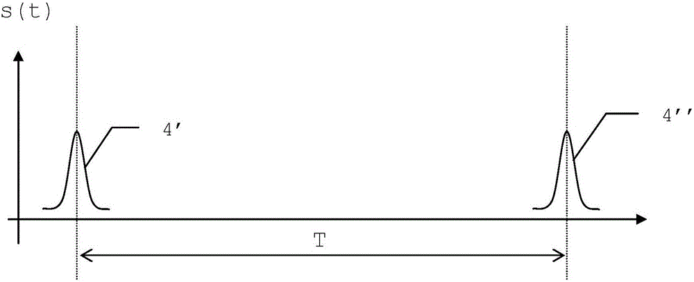 Time measurement circuit and optoelectronic range finder using such a time measurement circuit