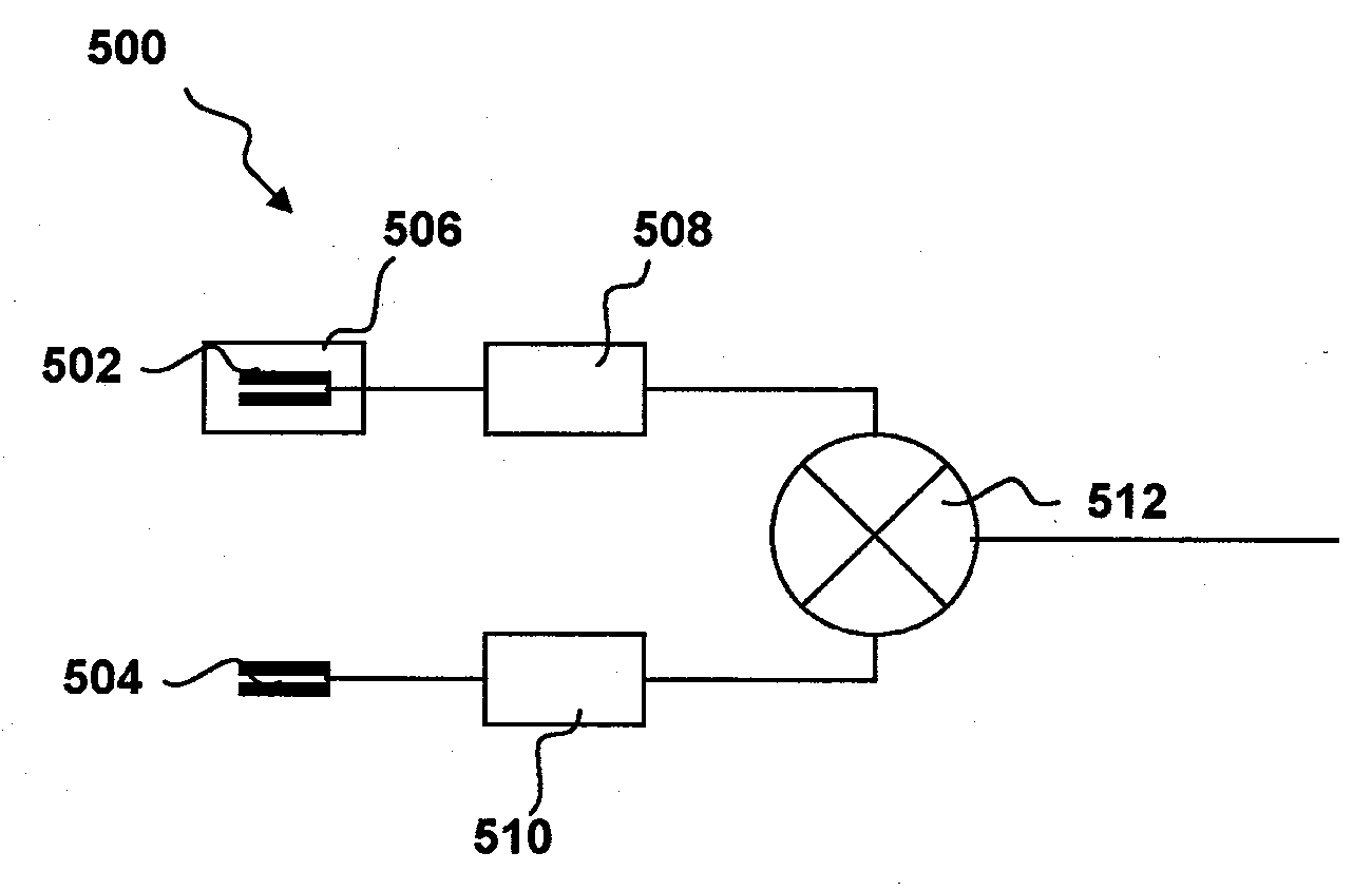 Method and apparatus for measuring the mass flow rate of a gas