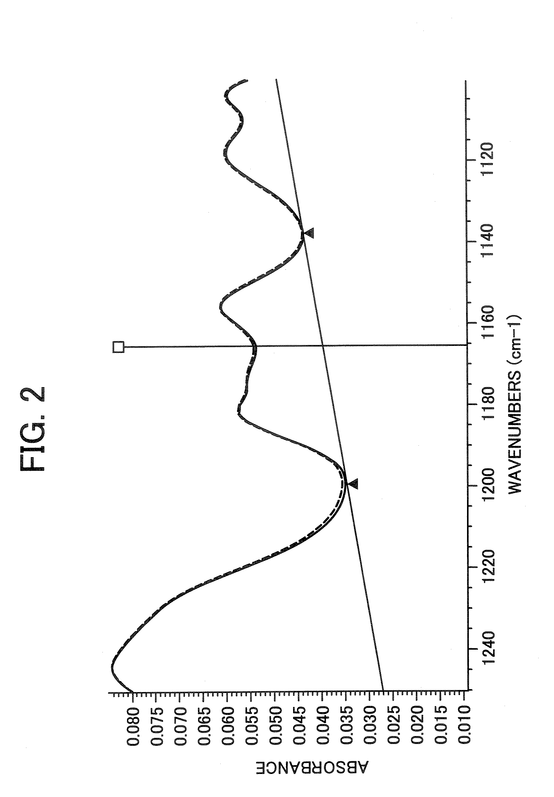 Image forming apparatus, and toner and developer used therein