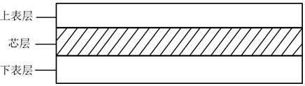 Low dielectric constant bonding sheet containing hollow ceramic powder and preparation method thereof