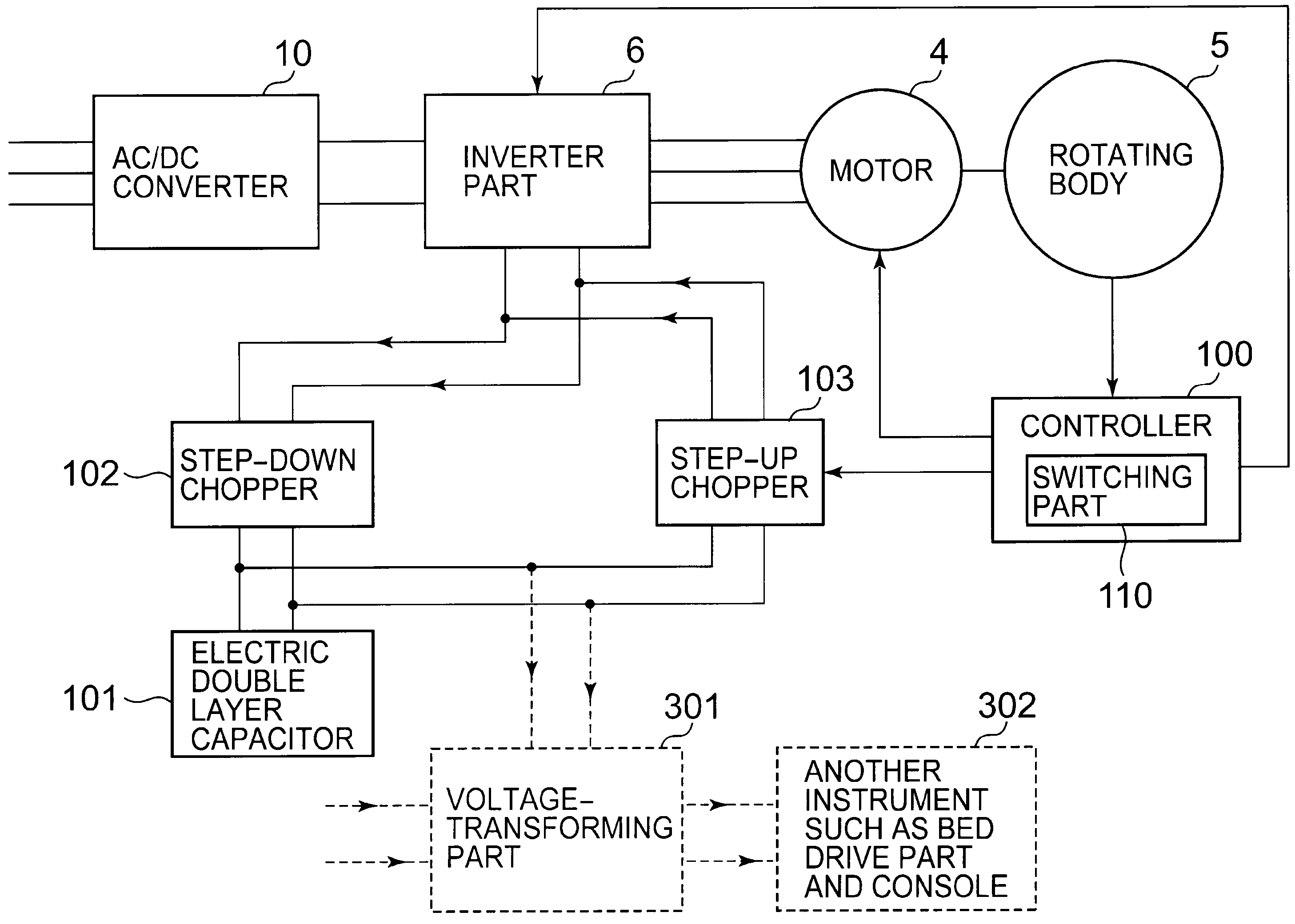 X-ray CT apparatus and a method of controlling the same