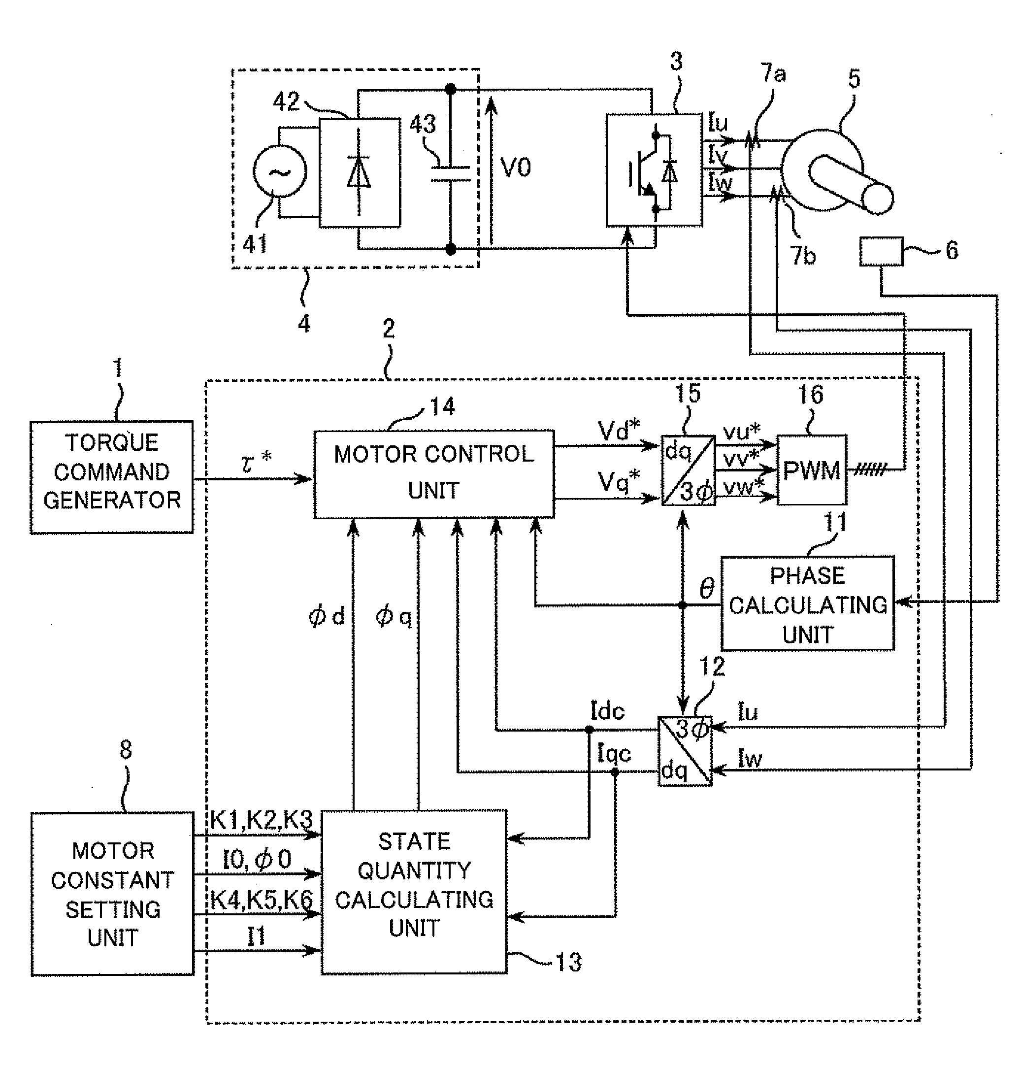 Ac motor control device and ac motor driving system