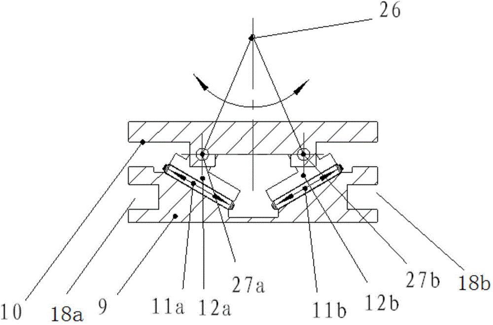 Electric angle swinging motion device