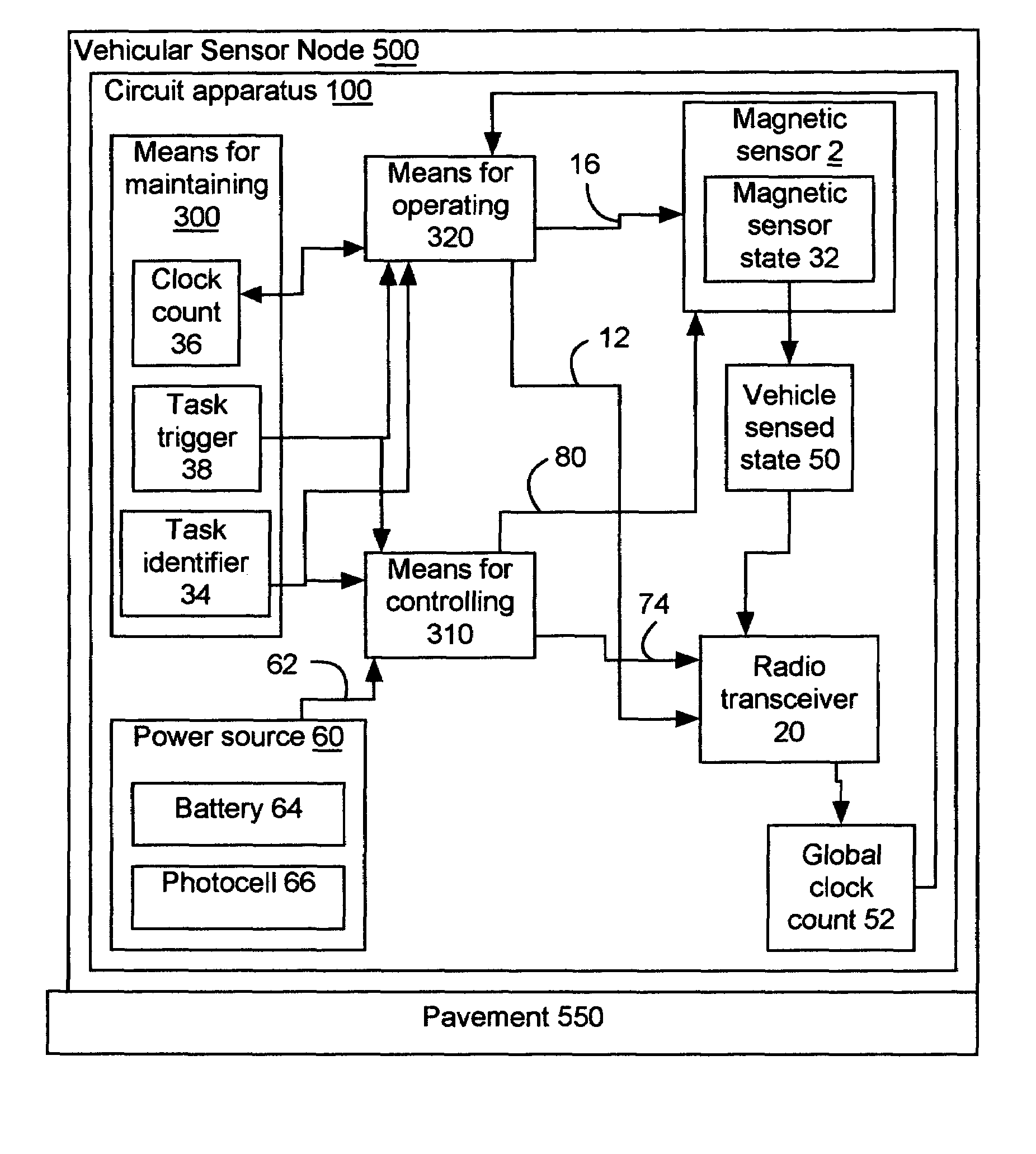 Method and apparatus for self-powered vehicular sensor node using magnetic sensor and radio transceiver