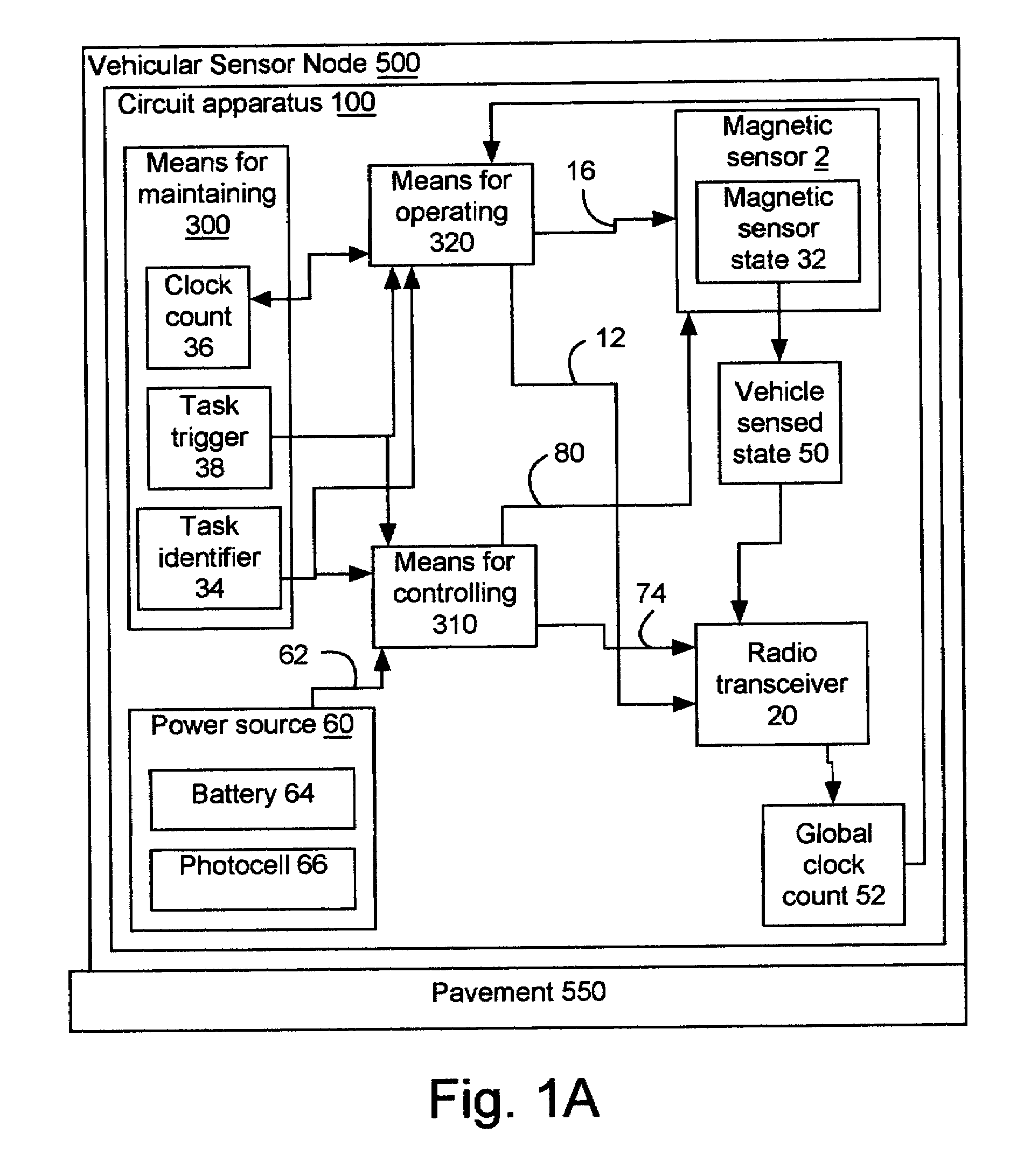 Method and apparatus for self-powered vehicular sensor node using magnetic sensor and radio transceiver