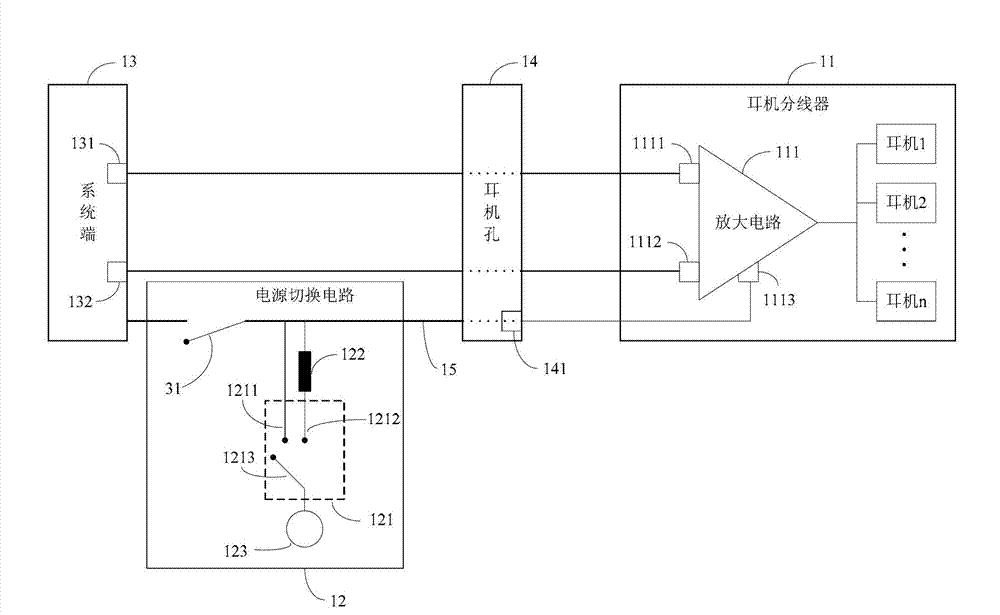 Power source switching circuit, earphone wire distributing device, multiple-wire earphone power supplying device and control method