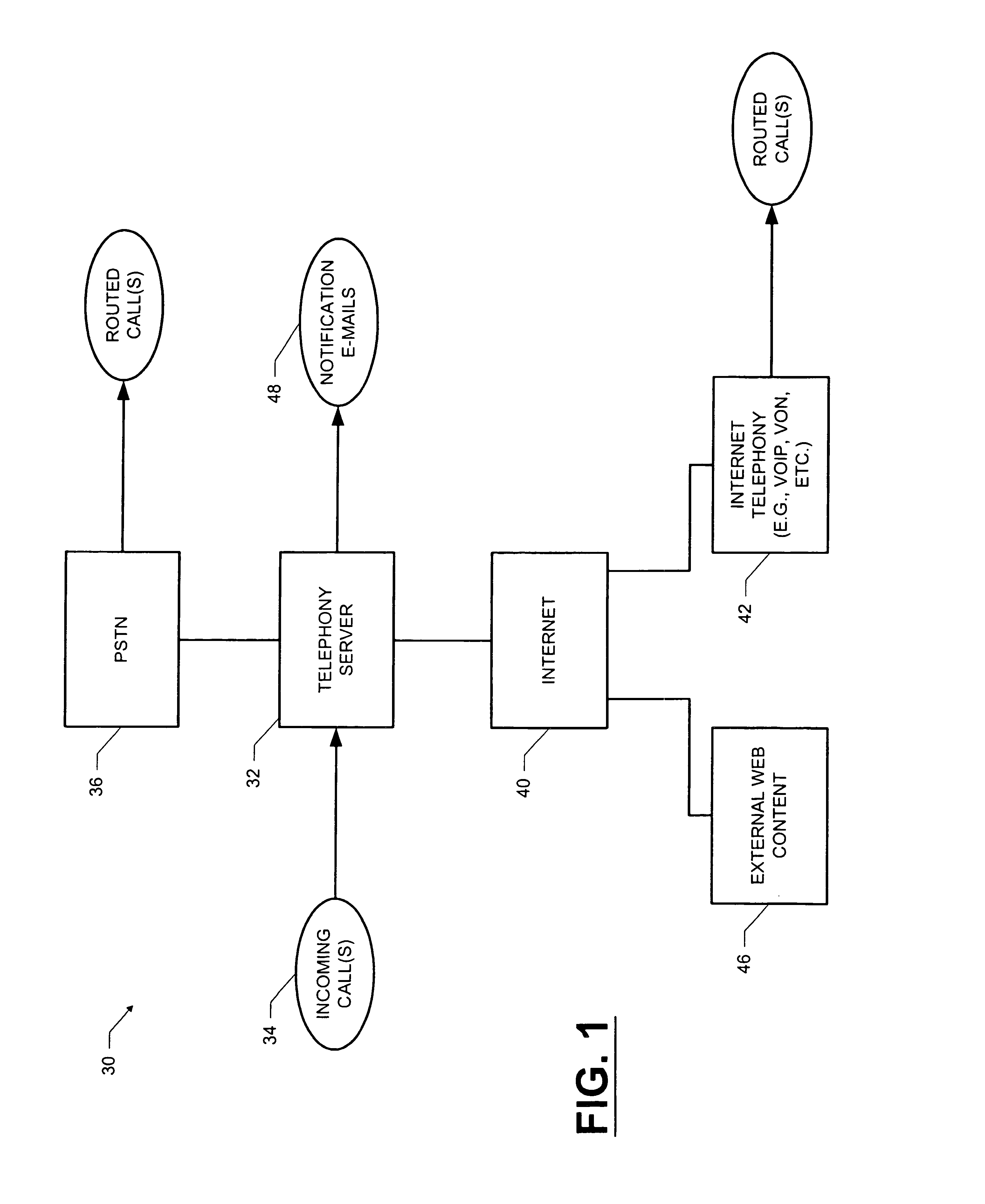 Computer implemented voice markup system and method