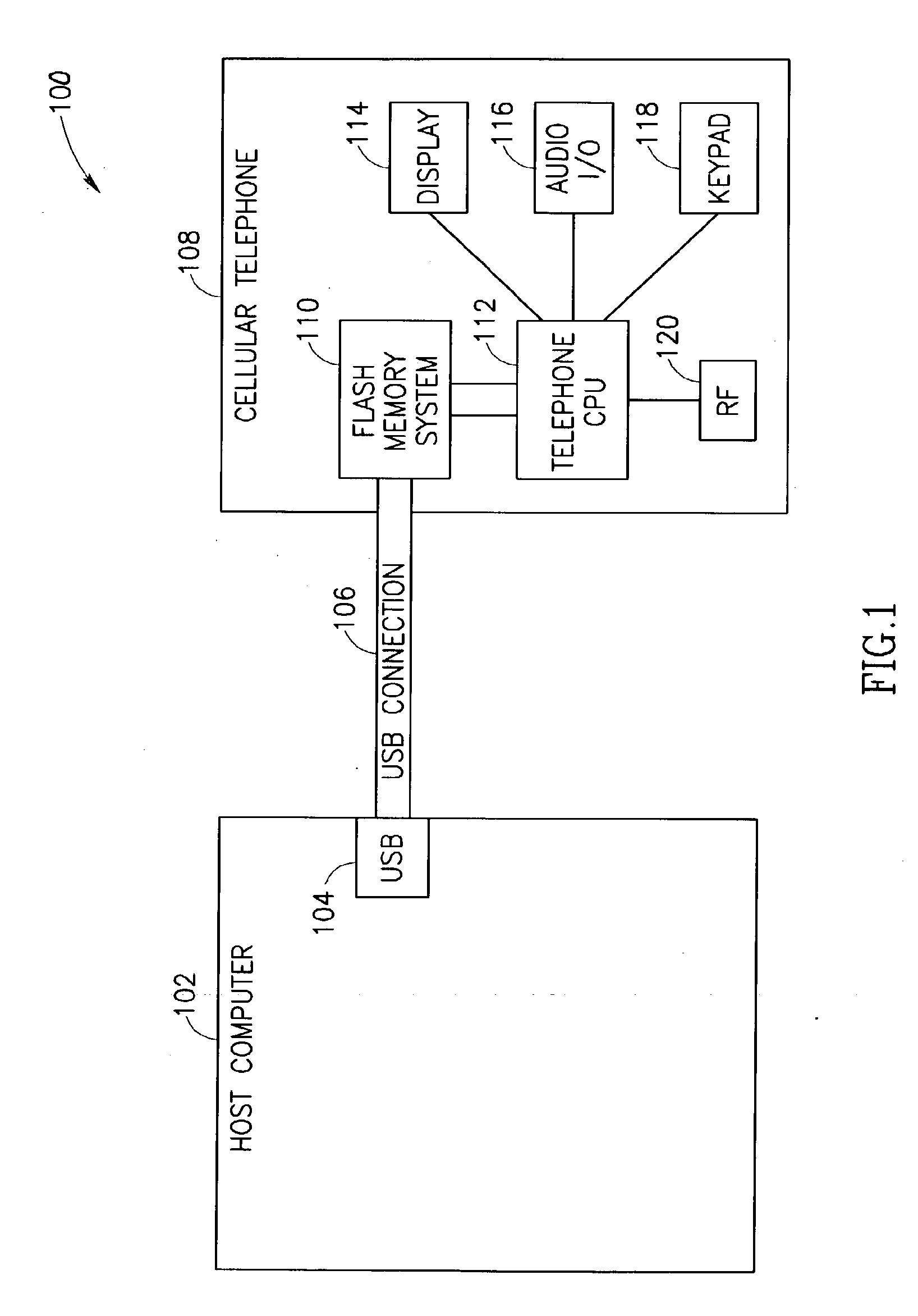 Multi-access solid state memory devices and a telephone utilizing such