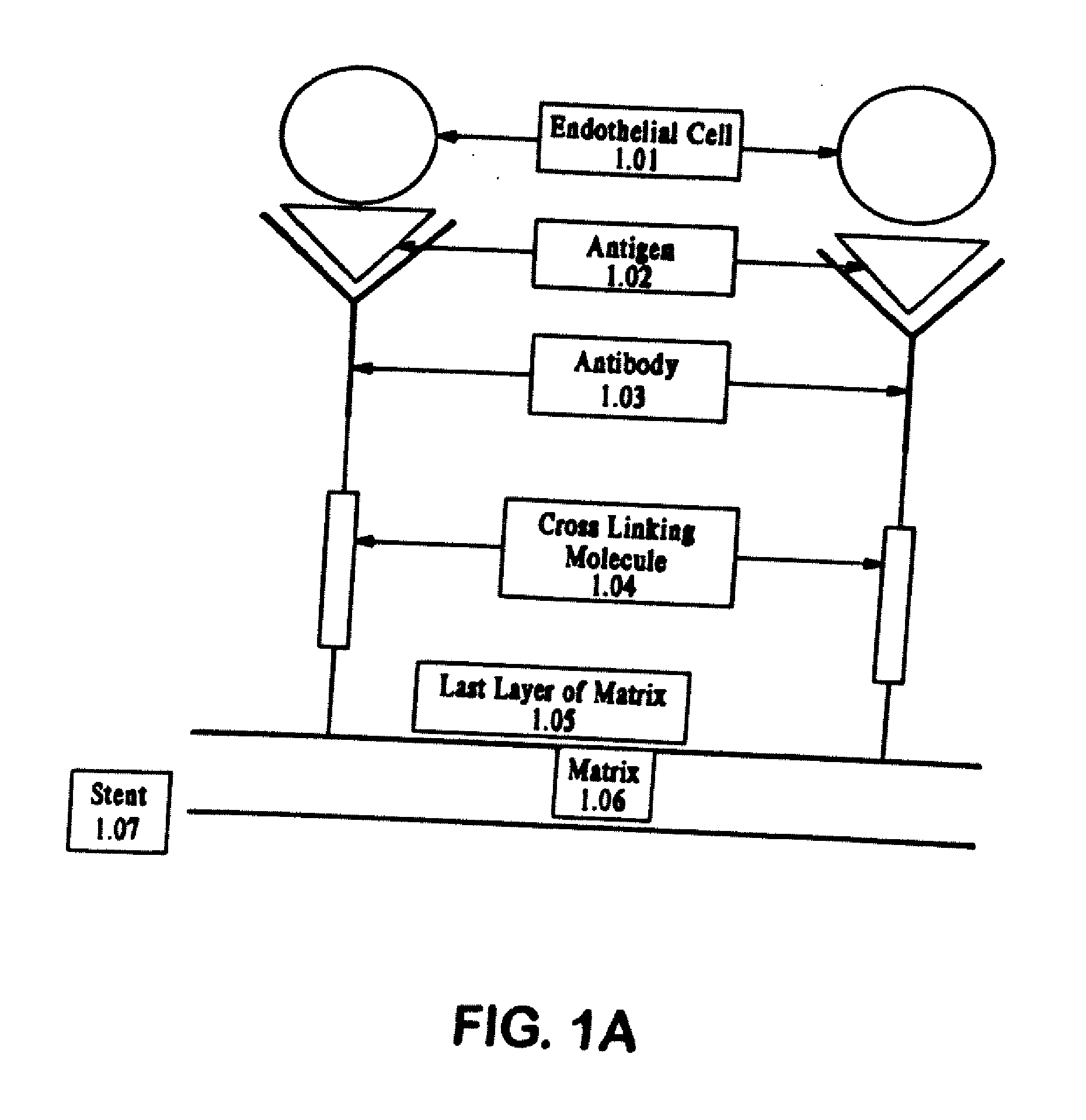 Medical device with coating for capturing genetically-altered cells and methods for using same