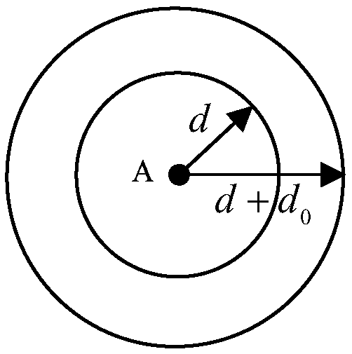 A method and device for extracting vascular ridge points based on image gradient vector flow field