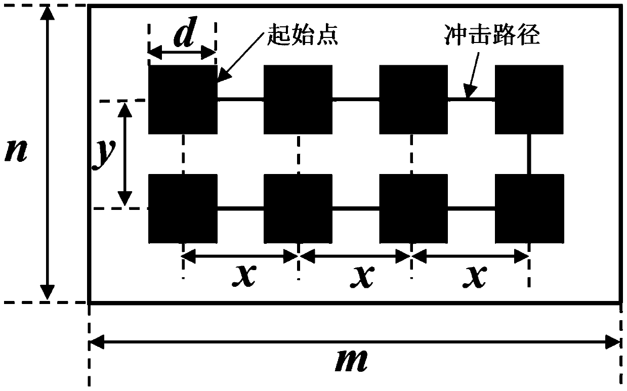 Method for preparing pre-buried layered defect of composite material laminated plate