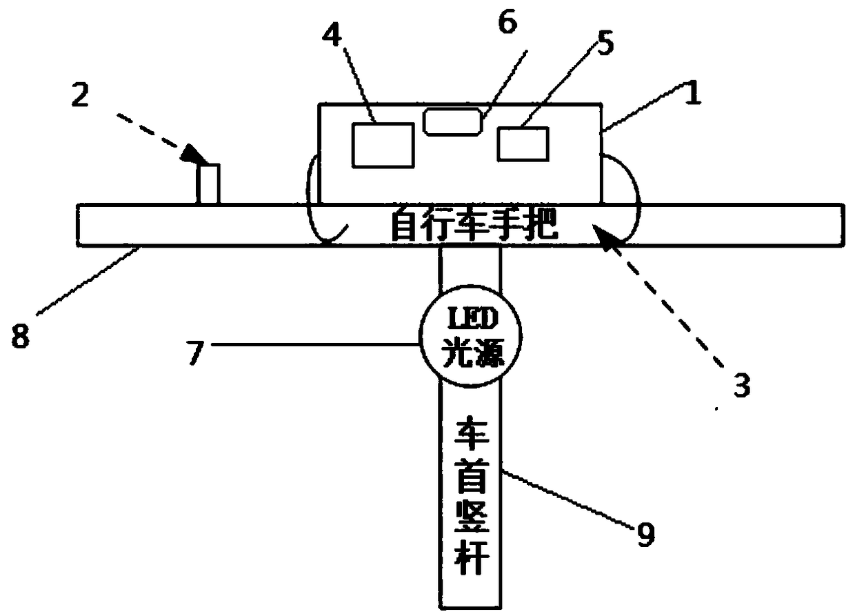 Light lamp for photovoltaic bicycle