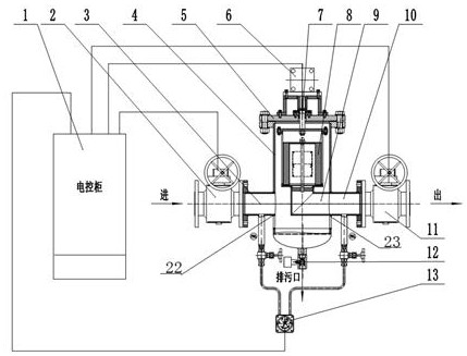 Automatic element cleaning and blowdown system for gas filters