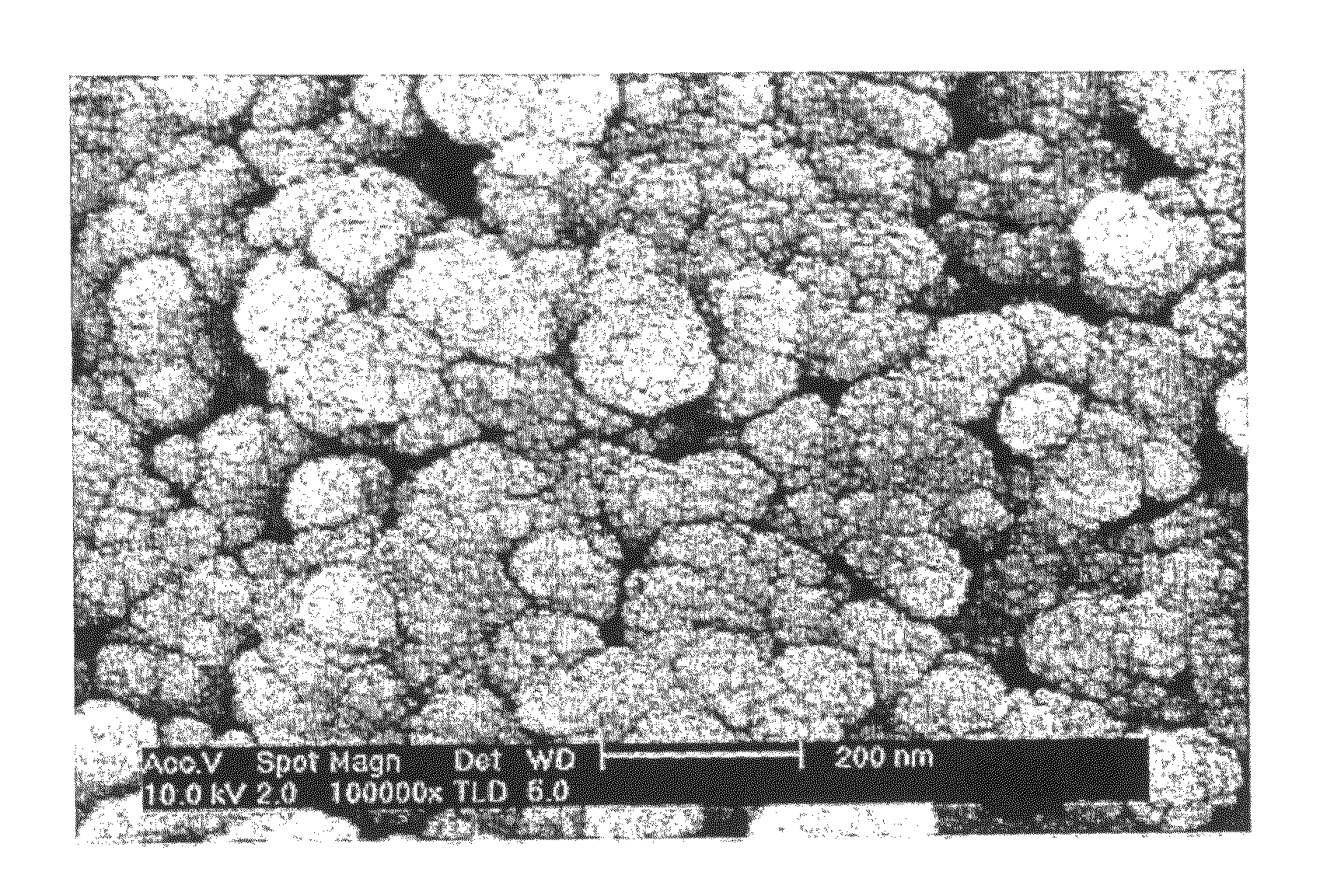 Process for preparation of silver nanoparticles, and the compositions of silver ink containing the same