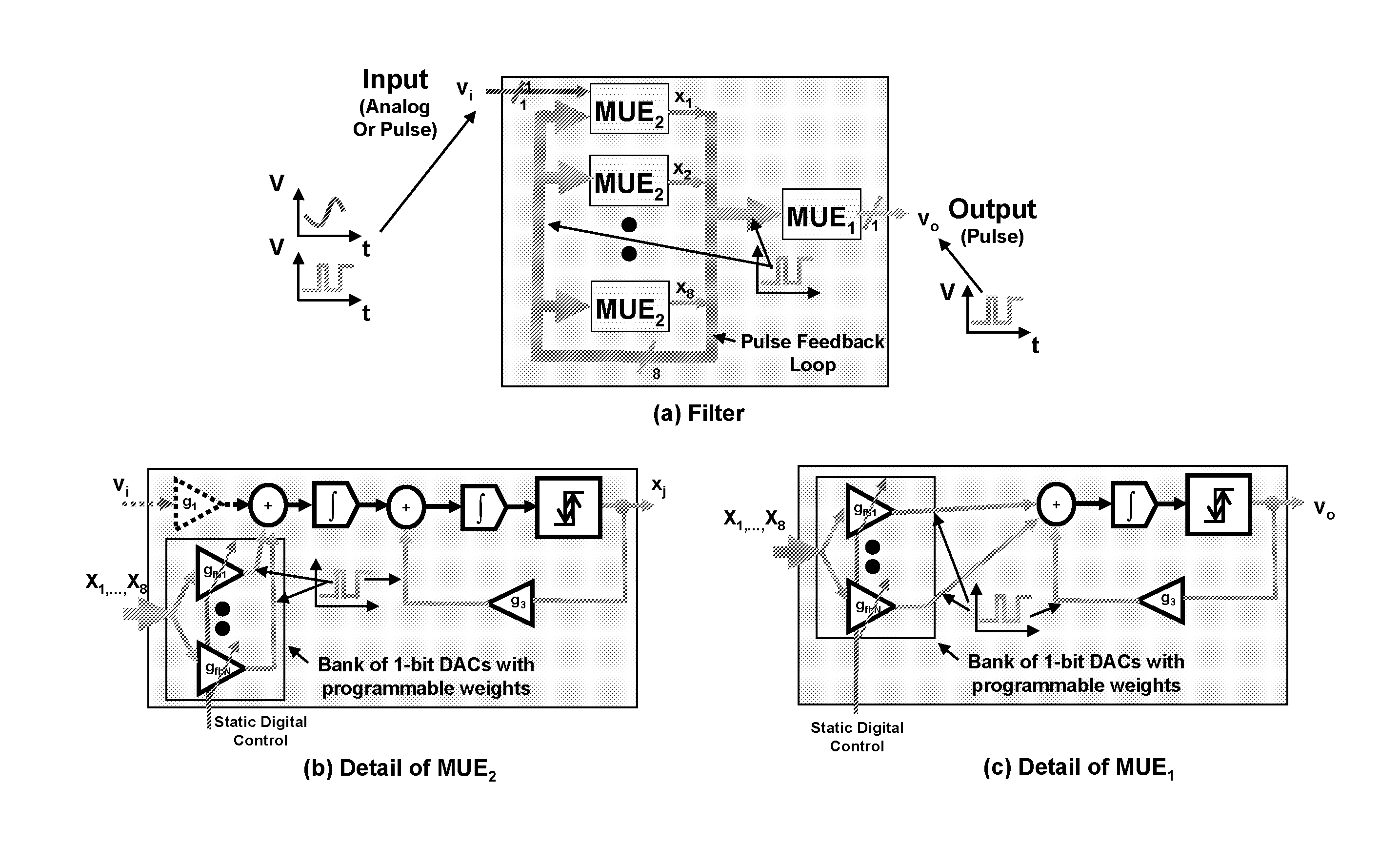 Down-converter and up-converter for time-encoded signals