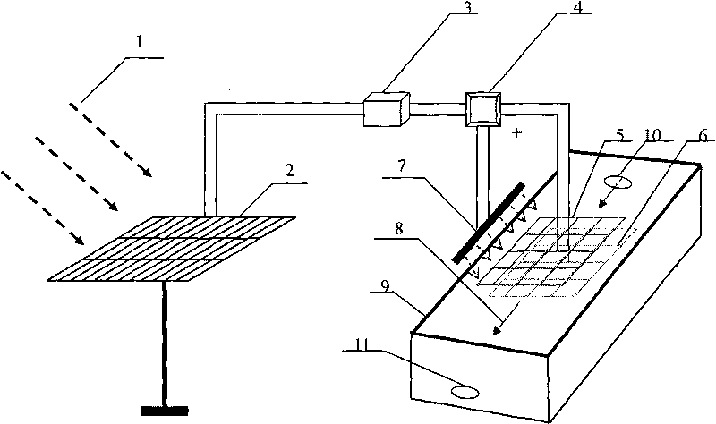 Integral solar energy photoelectricity water-treatment device