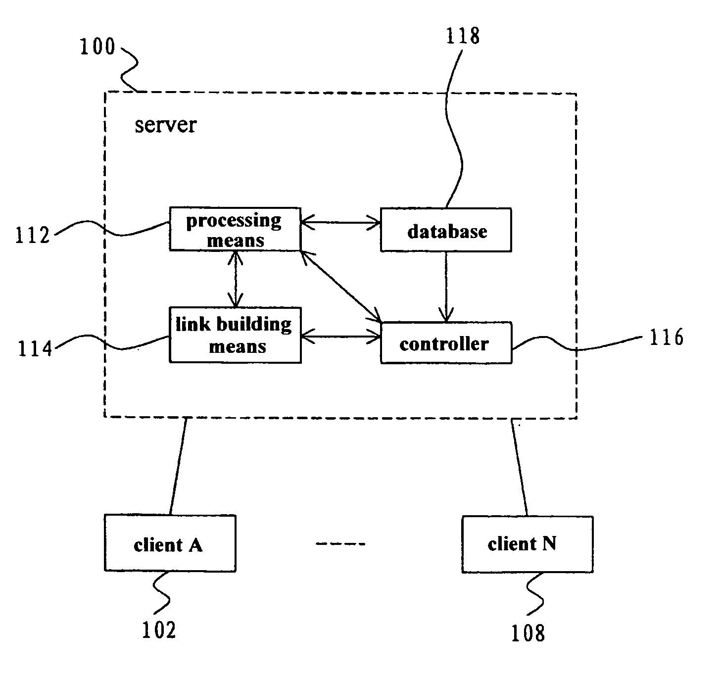 Method, apparatus, and system for linking documents