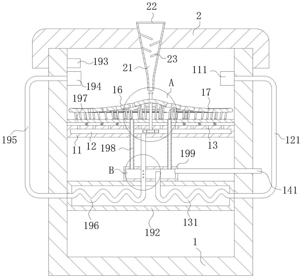 A methane oxidative coupling reaction device and its process for producing ethylene