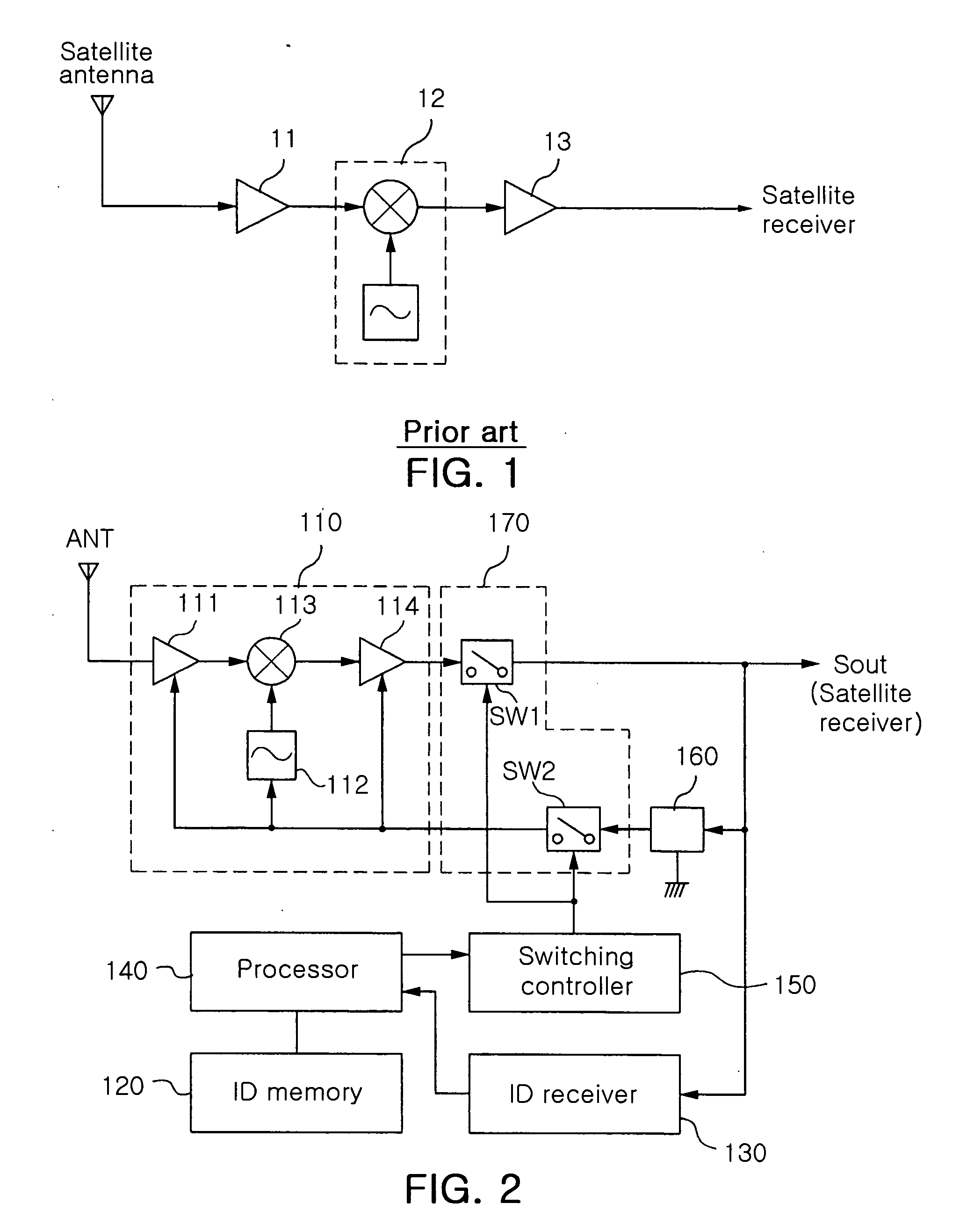 Intelligent low-noise block down-converter