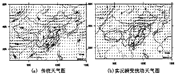 Transient disturbance weather map and low-frequency disturbance weather map manufacturing method and application of method in weather report