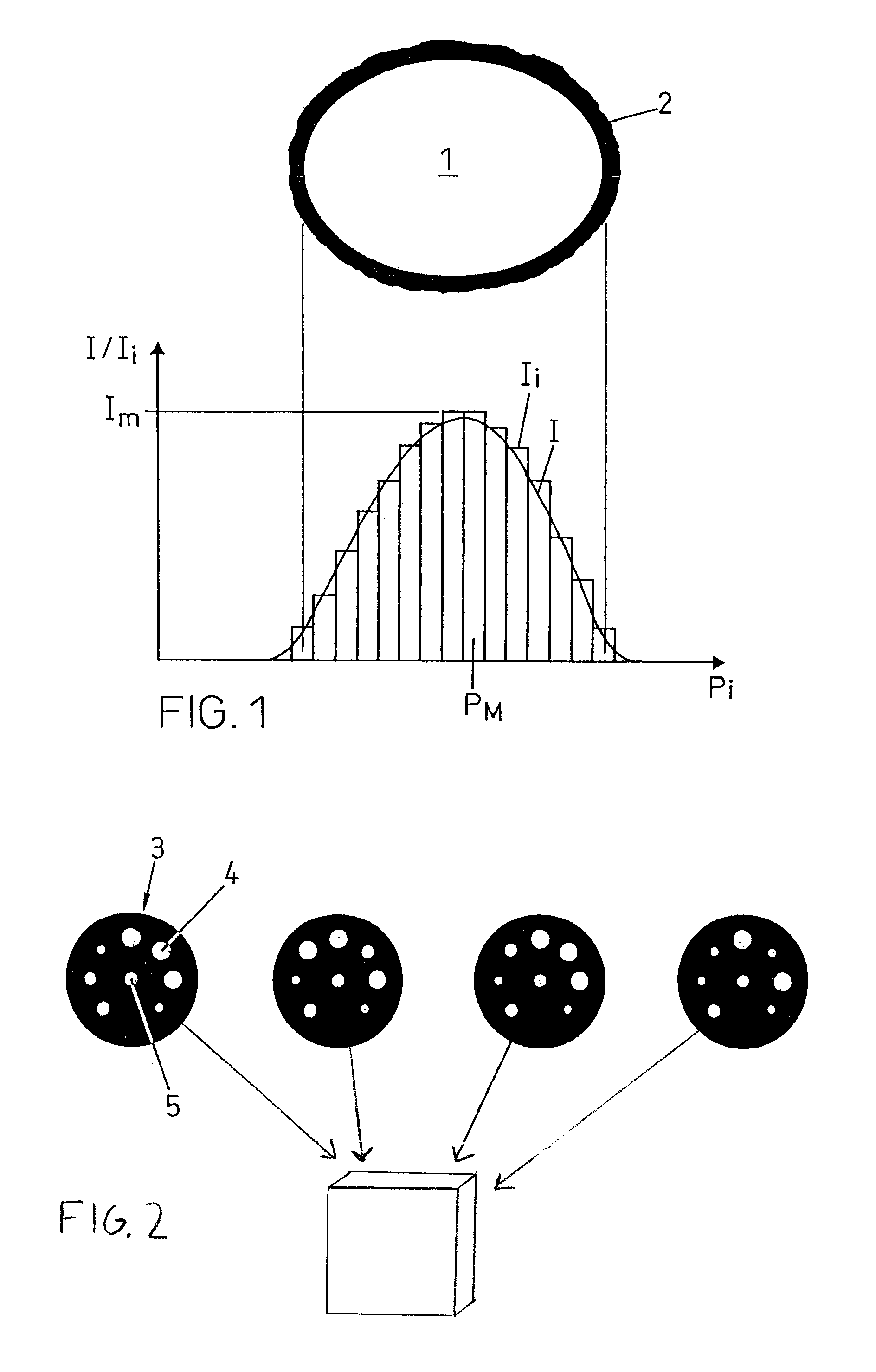 Method for identifying measuring points in an optical measuring system