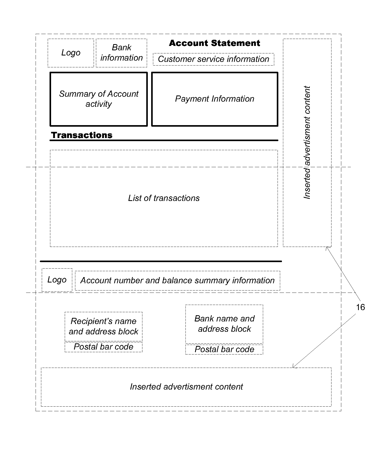 Method for adding content to preformatted documents