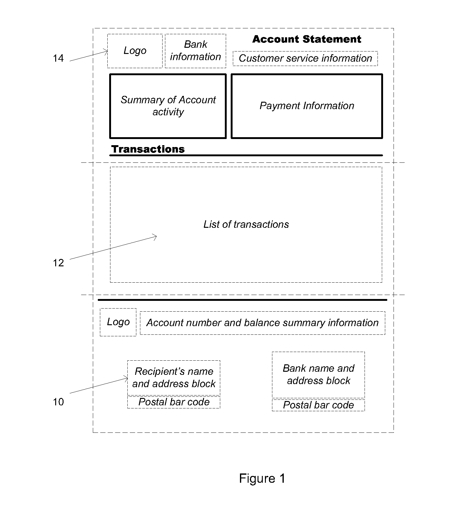 Method for adding content to preformatted documents