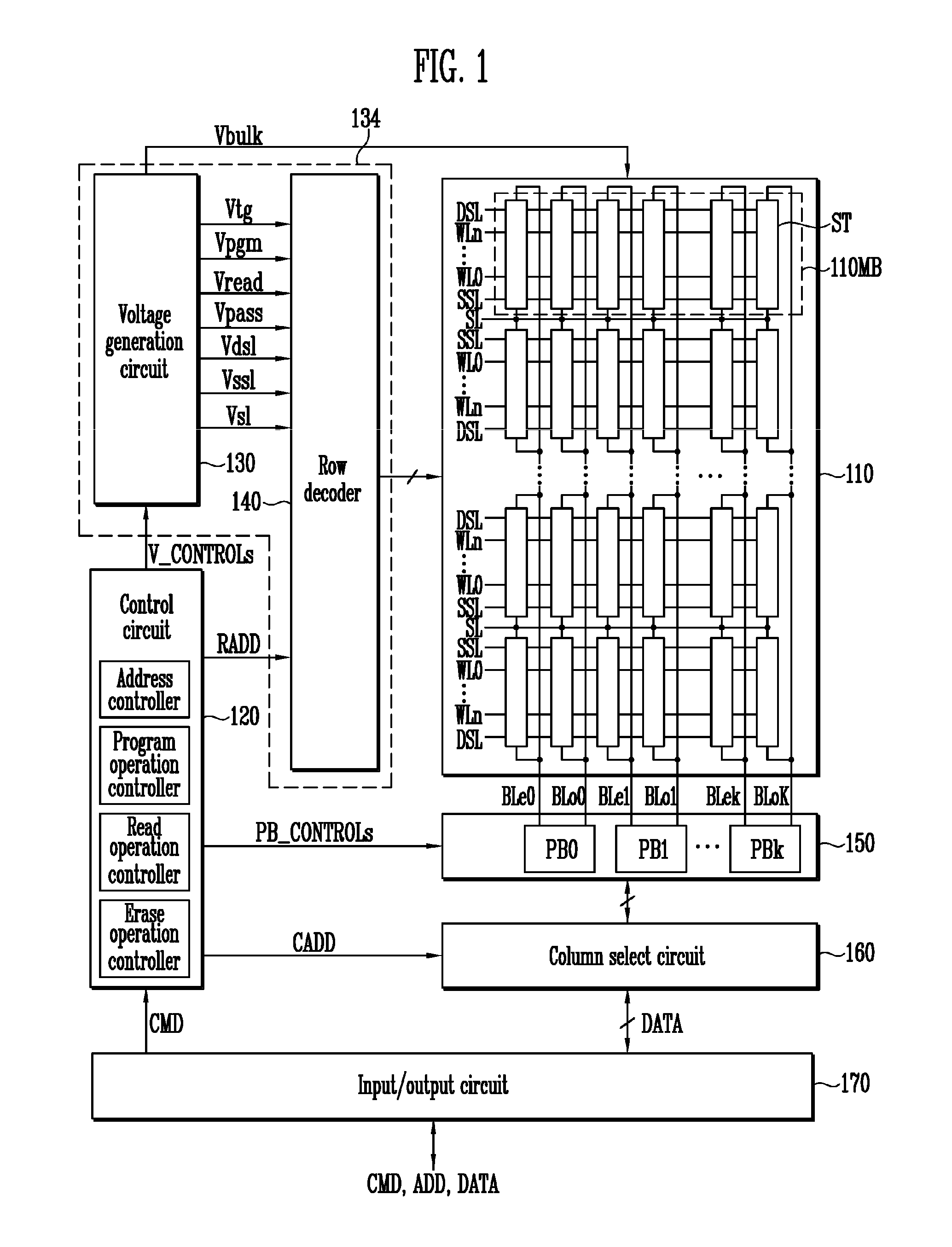 Semiconductor memory device including memory cells and a peripheral circuit and method of operating the same