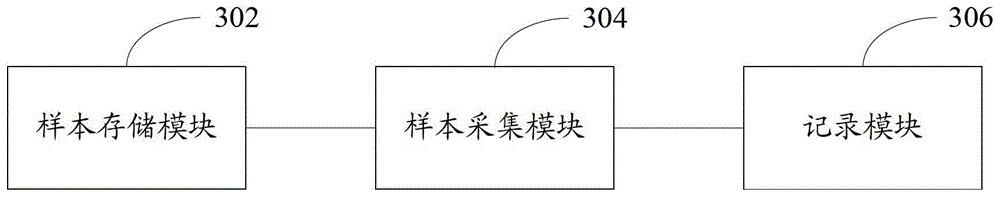 Speech recognition model training method and device, and speech recognition terminal