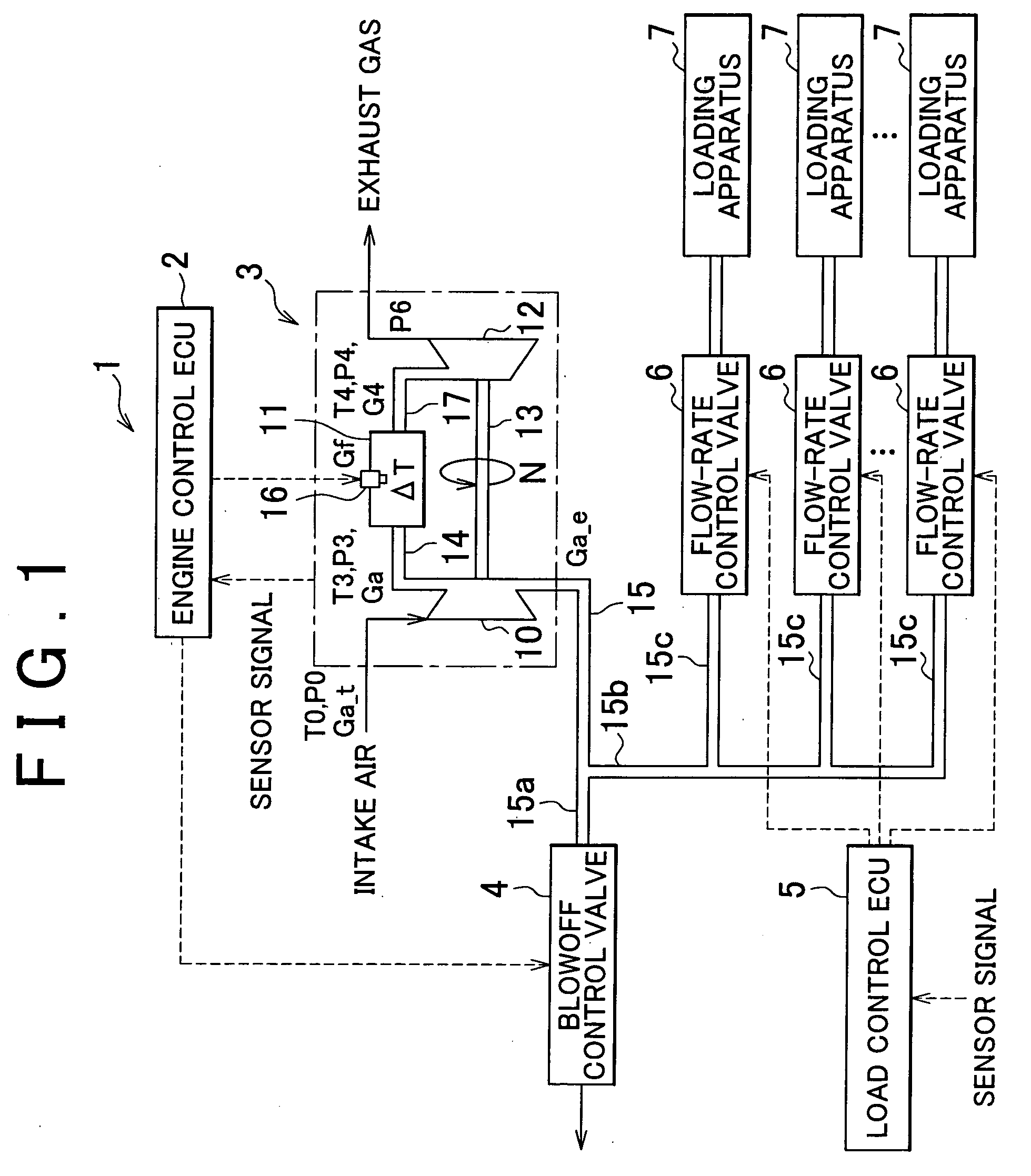Control apparatus and method for gas-turbine engine