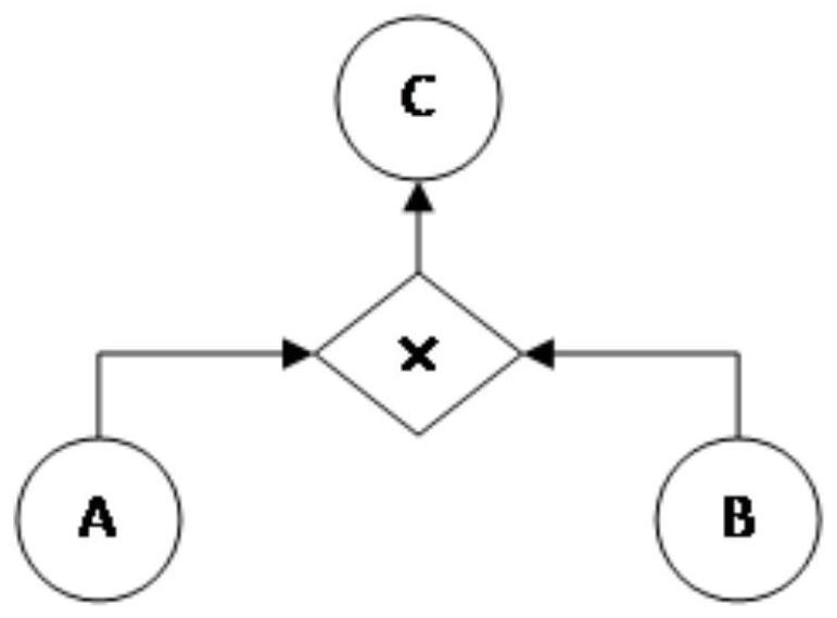 Optimization method, device, equipment and readable storage medium of zero-knowledge proof circuit