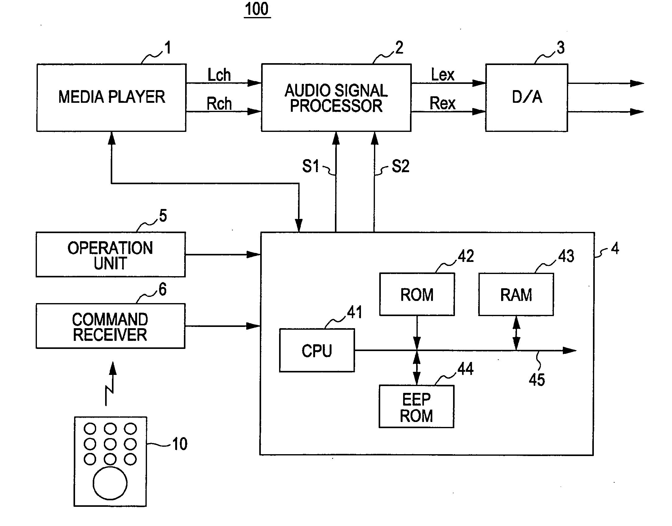 Apparatus, method and program for processing audio signal