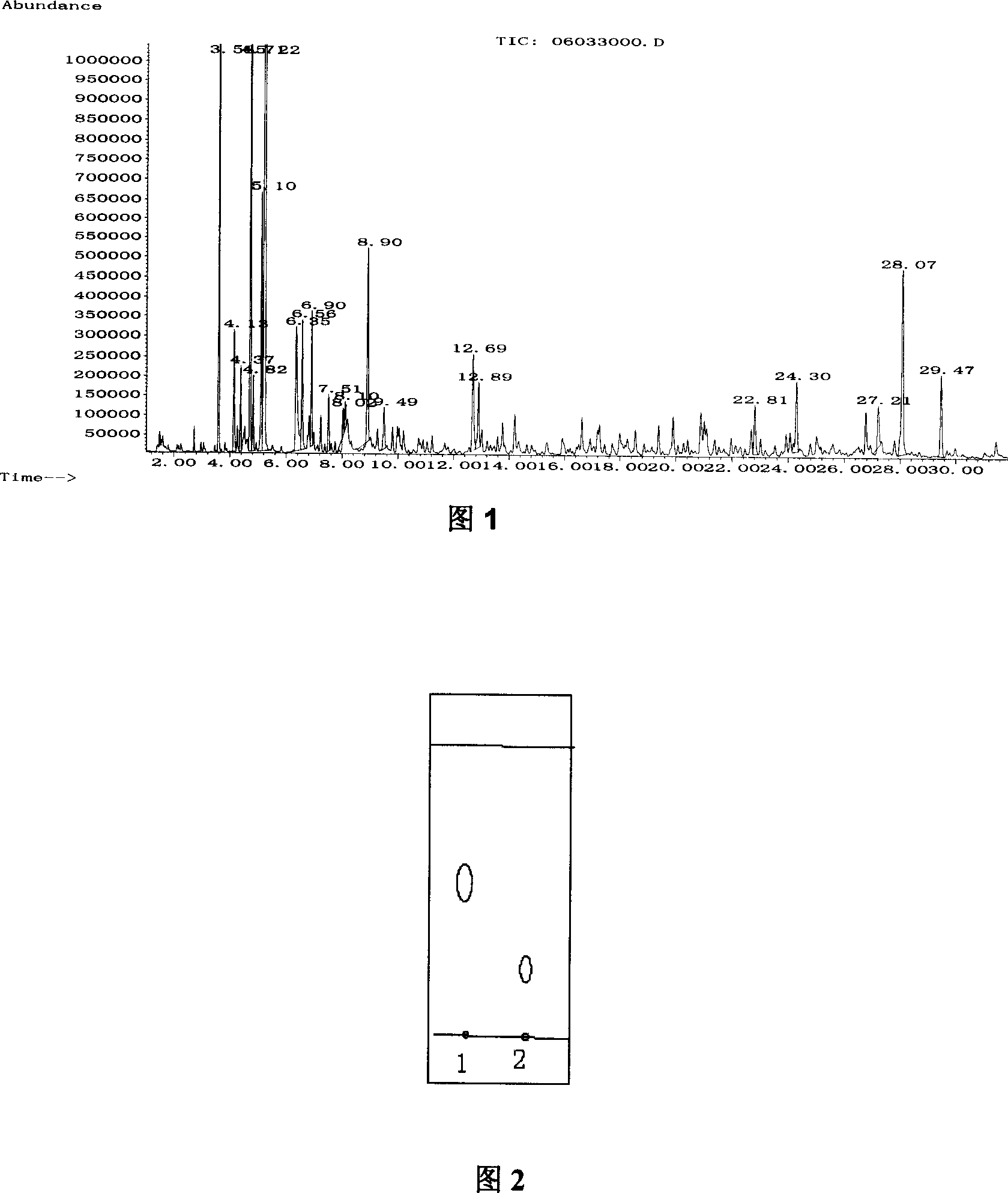 Medicine preparation containing extractive of Zi-Jin-Sha, preparing method and use thereof