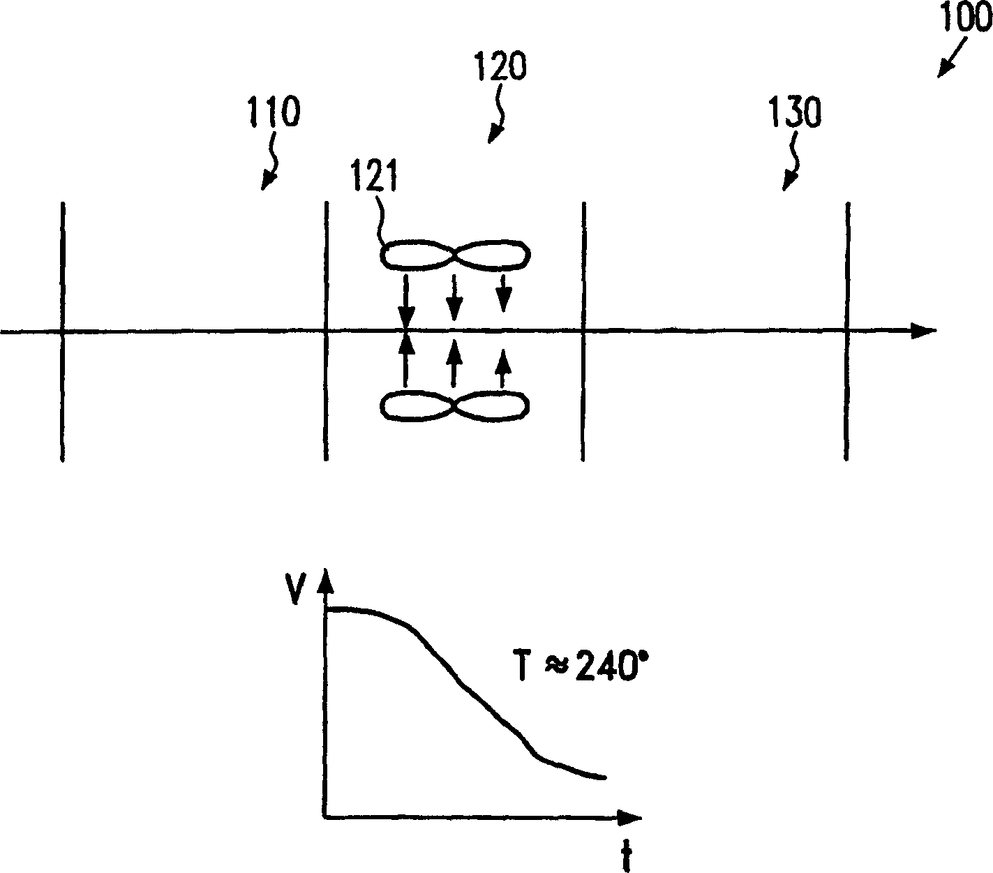 Method and device for reflow soldering with volume flow control