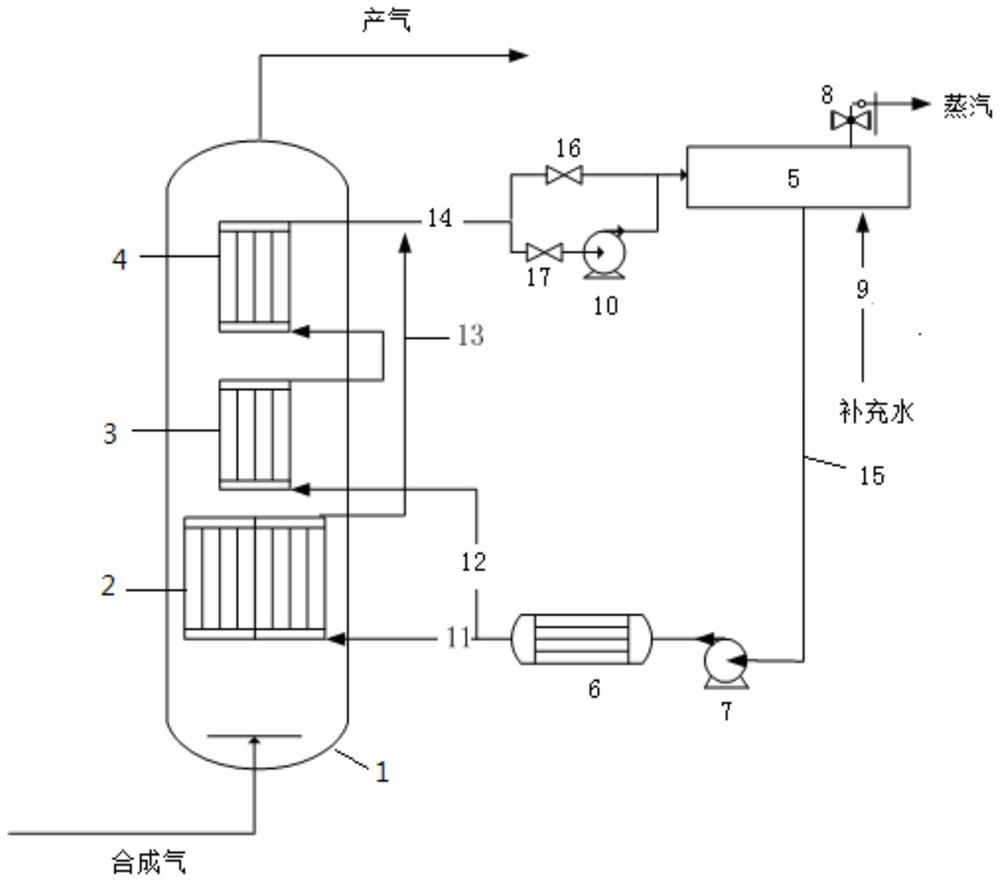 Slurry bed reaction system and method for Fischer-Tropsch synthesis reaction