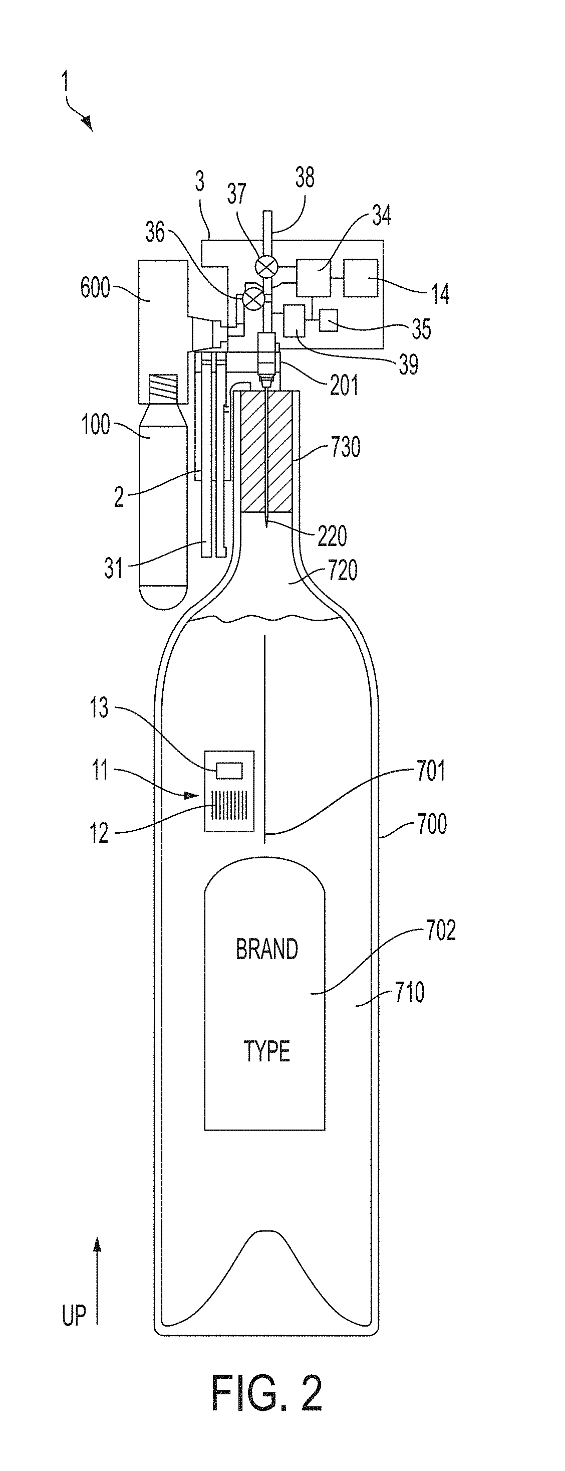 Beverage container identification and dispensing control