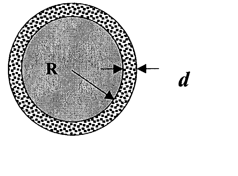 Method of producing silicon nanoparticles from stain-etched silicon powder